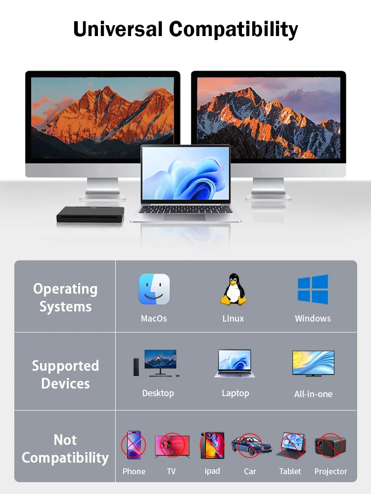 7-IN-1 External Blu ray Drive Support 100GB BD/CD/DVD Read and Write Optical Drive CD Player Burner for Laptop PC Windows Mac OS