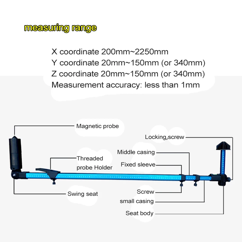 2D Auto Body Measuring System Repair Frame Machine Auto Chassis Tram Gauge Car Body Collision Measuring System Measuring Tools Y