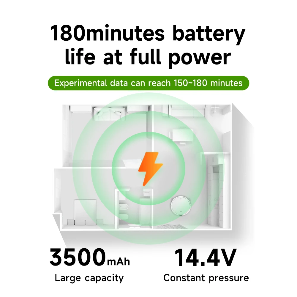 بطارية مفرغة روبوت 14.4 فولت 3500 مللي أمبير في الساعة لبطارية ليثيوم أيون Eufy L50 L60 SES/Hybrid Series Xiaomi Mop 2 Lite N011-4S1P #2