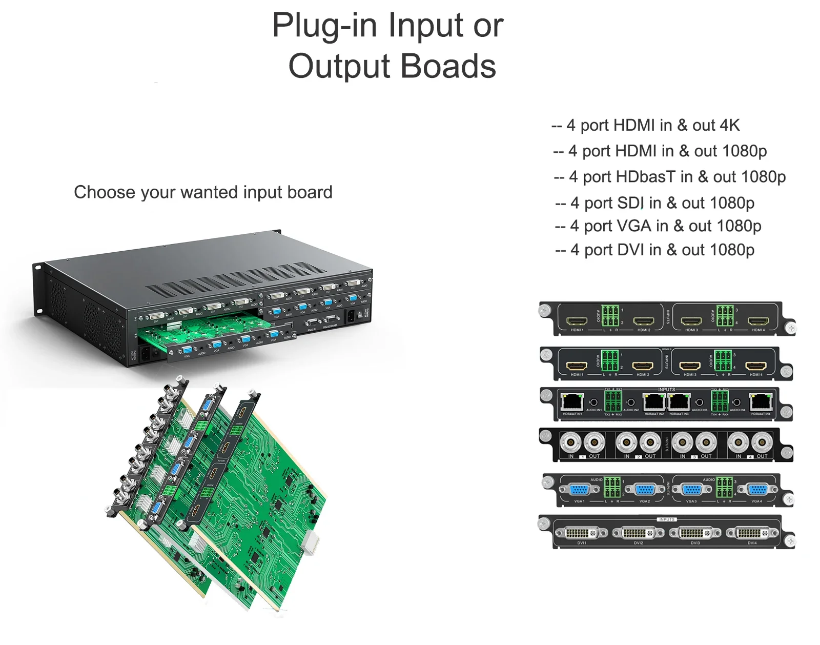 4K 60hz Hybrid Matrix Switcher Module Case 8x8 8 in 8 Out، متوفر لـ 4x4 8x8 8x16 16x16 32x32 36x36 72x72