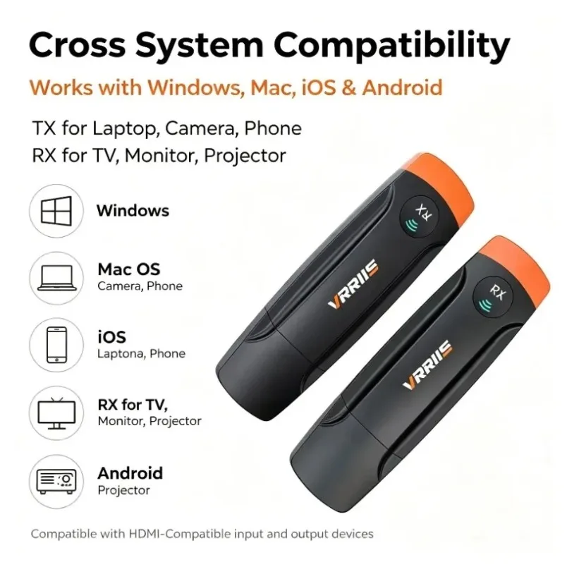 Wireless Video Extender, HDMI-Compatible 1080P 60Hz Transmitter Receiver, 60m Long Range Low Latency for Conference Room Office