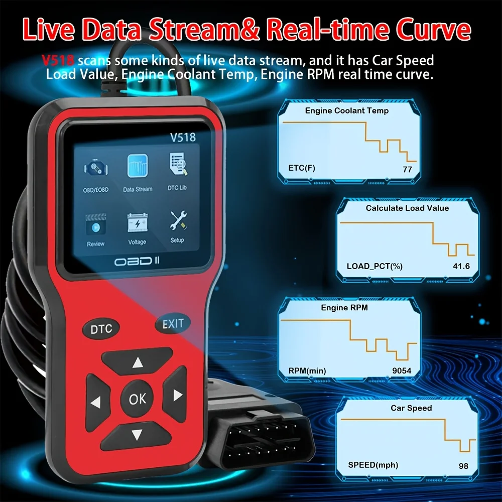 Thumbnail 3 - #6 Vehicle Fault Code Readers Comparison Guide