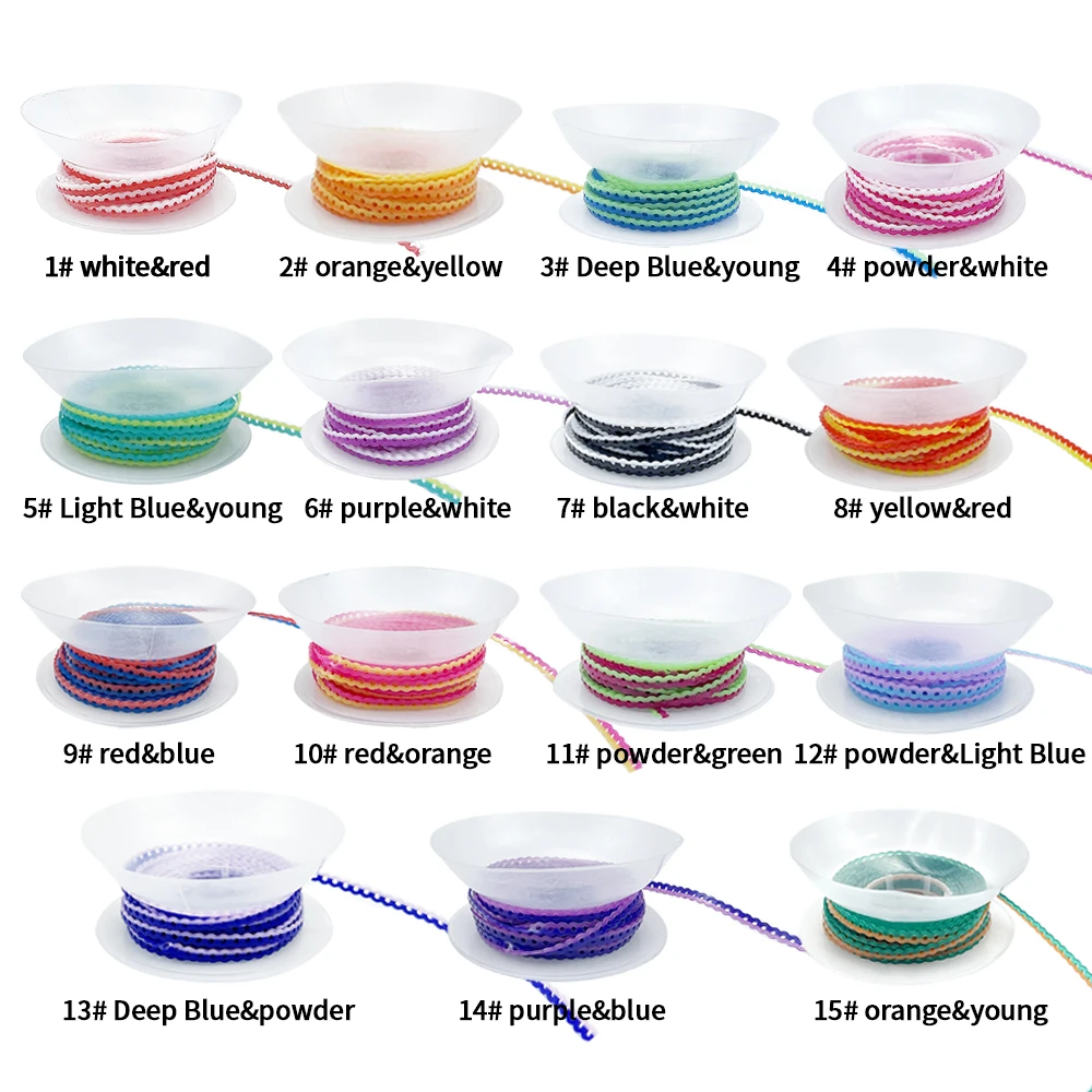 Dental Orthodontic …