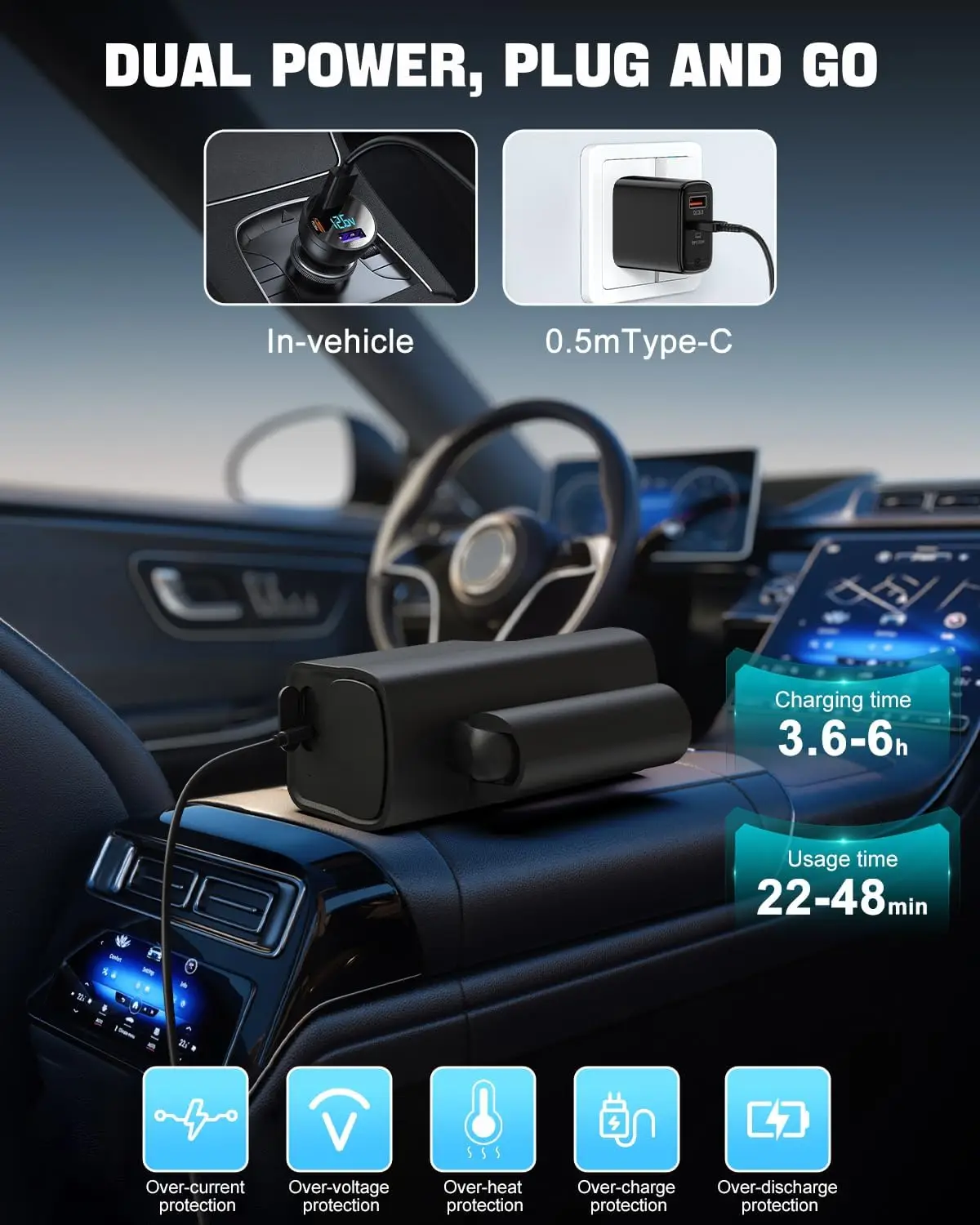 غسالة ضغط لاسلكية قابلة للطي، غسالة طاقة محمولة 249 رطل لكل بوصة مربعة مع بطارية وشاحن سيارة، خرطوم 16.4 قدم، فوهة 5 في 1 للسيارة،