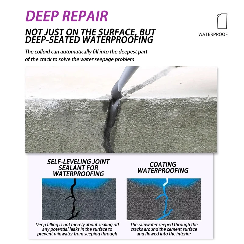 500/200 مللي وكيل إصلاح مقاوم للماء مانعة للتسرب مرونة عالية الأسفلت ملموسة الكراك حشو الاسمنت الكراك ختم الغراء