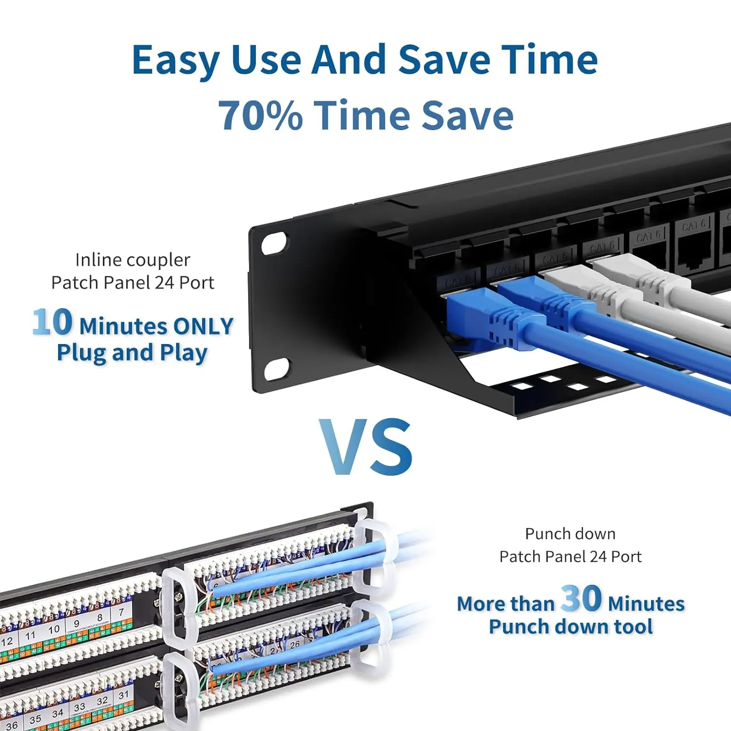 Imagem -02 - Woeow-painel de Remendo Keystone Inline com Barra Traseira Removível Acoplador Rj45 24 Portas Cat6 Cat6a Cat7 10g 19