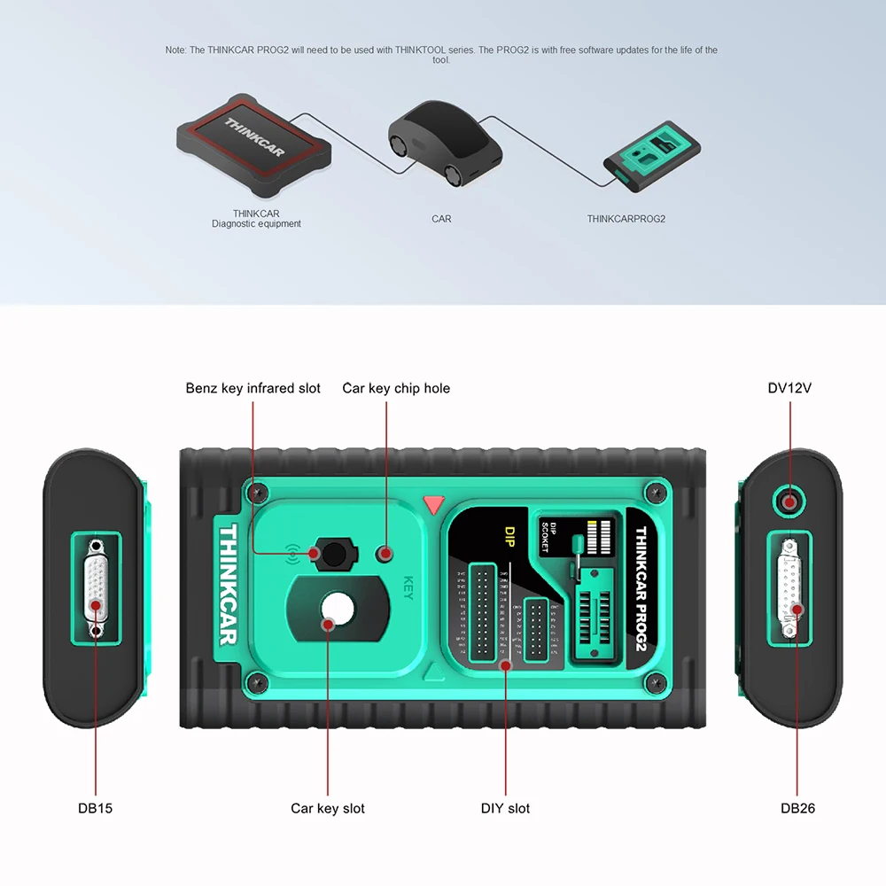 Original THINKCAR PROG2 PROG 2 Immobilizer Match Car Advanced Key Fob Programmer IMMO Tool Auto Key Anti-theft for EEPROM MCU