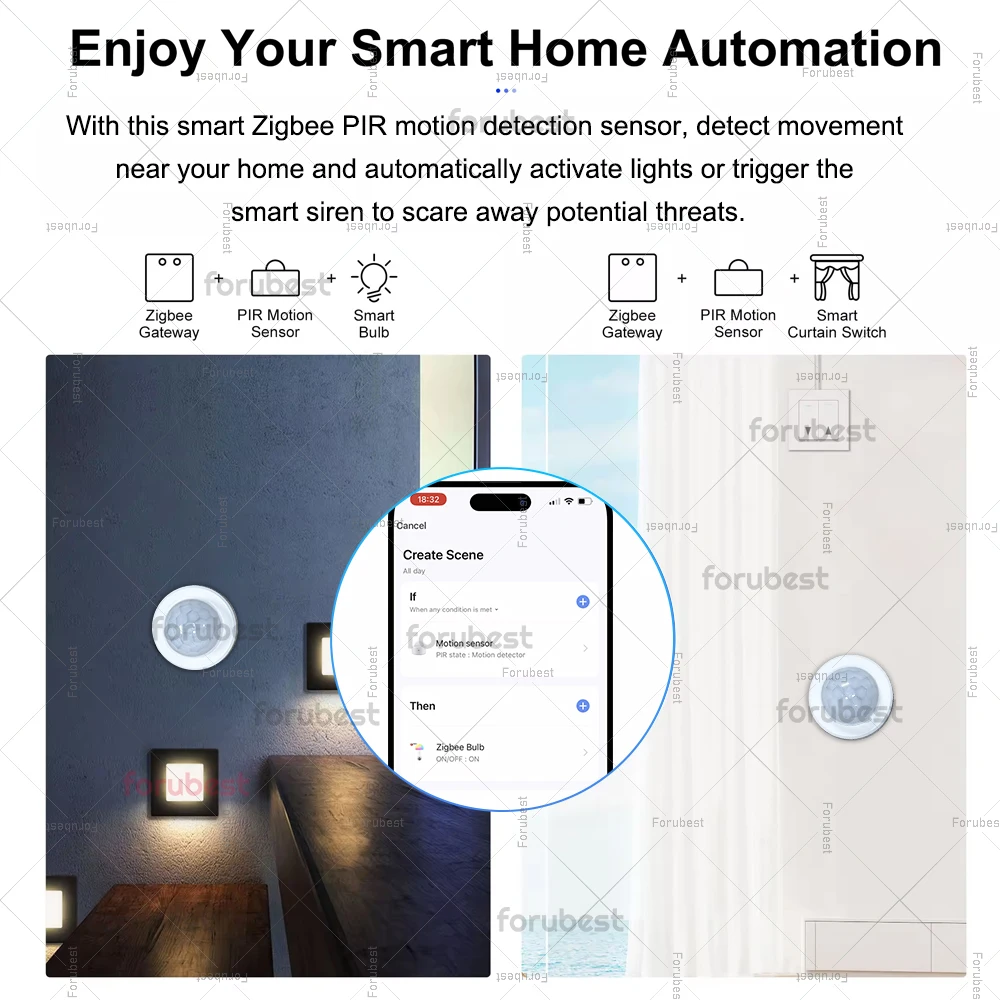 Zigbee PIR Motion Sensor Smart Human Body Movement Wireless Infrared Detector Home Security Protection For Alexa Google Ewelink