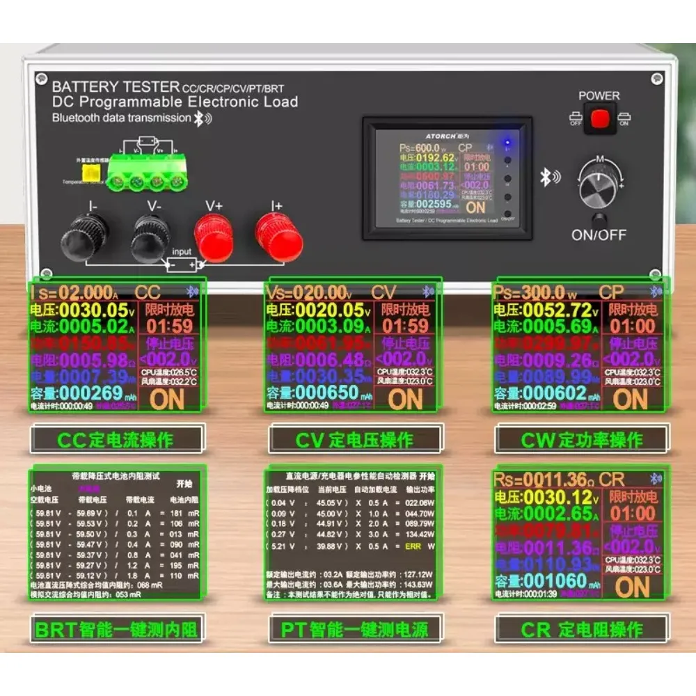 Battery Capacity Monitor Electronic Load Power Tester Discharge Meter, Lithium & Lead-Acid Battery Automotive Testing Tool