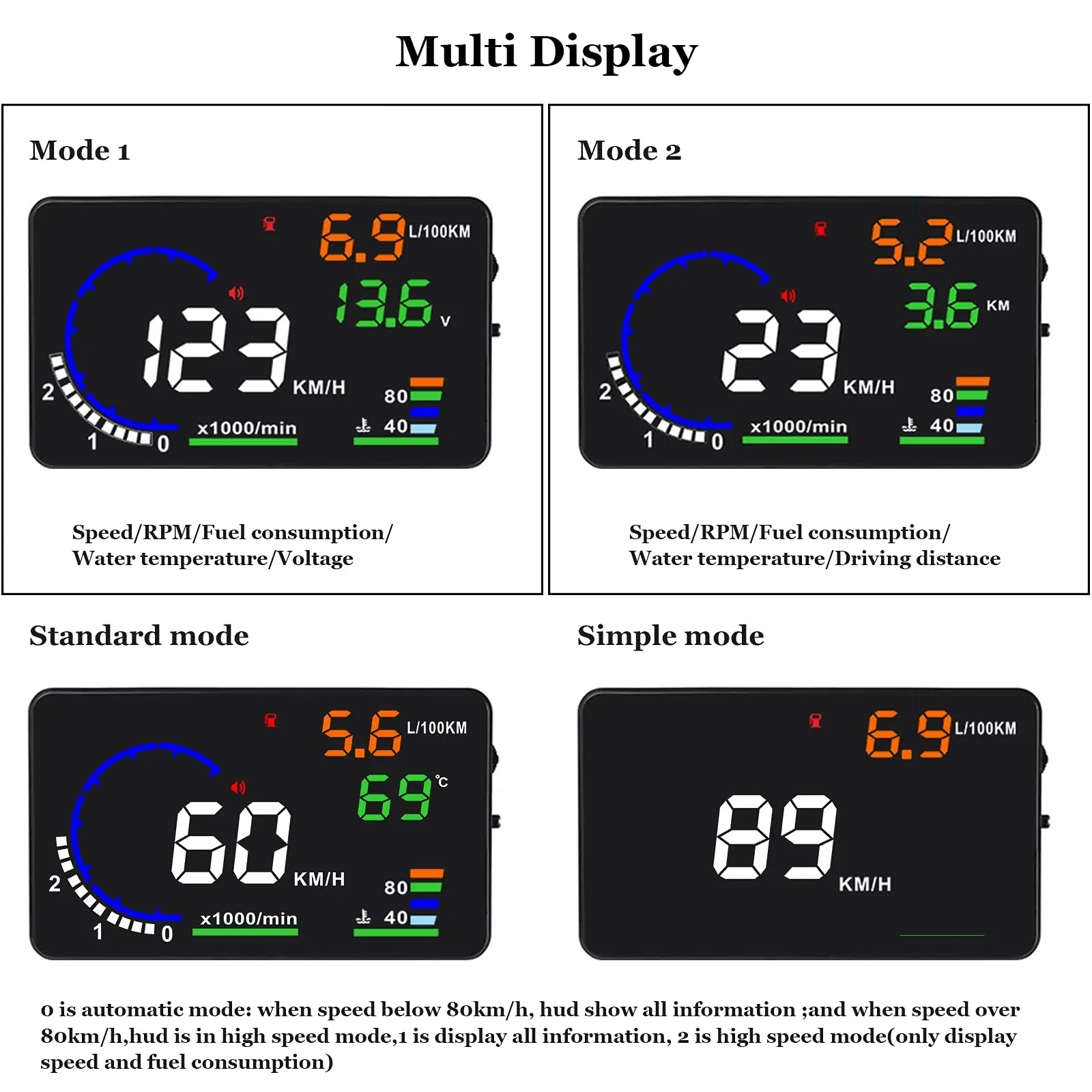 5.5 \'\'Auto Hud Head Up Display Obdii Wasser temperatur Kraftstoff verbrauch Motor drehzahl über Geschwindigkeit Warnung Auto Strom versorgung