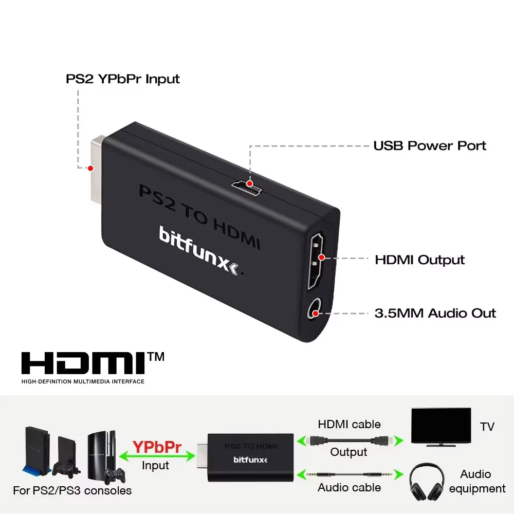 BitFunx PS2 YPBPR к HDMI ™   Адаптер-конвертер для консоли PS2 Fat/Slim/PS3 с аудио-видео кабелем 3,5 мм