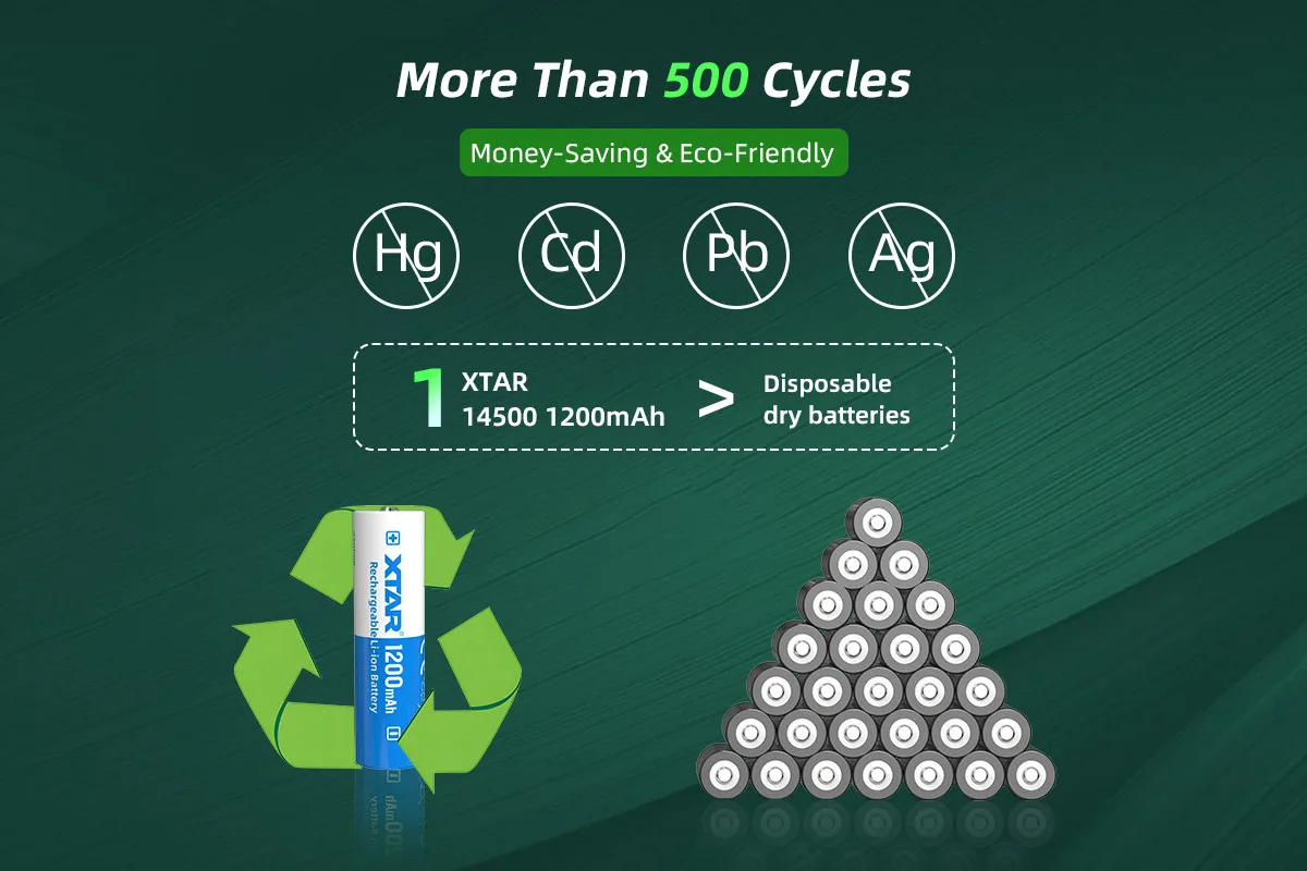 Xtar 1 st 14500 1200 mah 3,7 V oplader batterij met beschermd