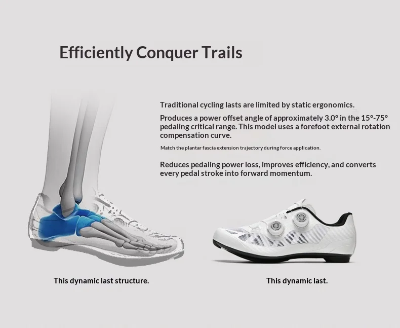 Brandneue Ultraleichte Rennrad- und Mountainbike-Schuhe für Damen und Herren, Professionelle Selbstverriegelnde Rennrad- und Mountainbike-Schuhe – Detail 3