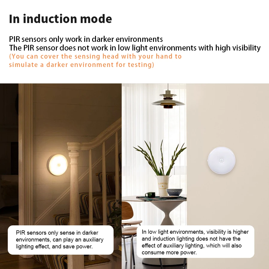 CY New Upgraded Frosted,Human Body Sensor Magnet Light,Three-Colour Infinitely Dimmable for Bedroom, Bathroom,Corridor,Kitchen