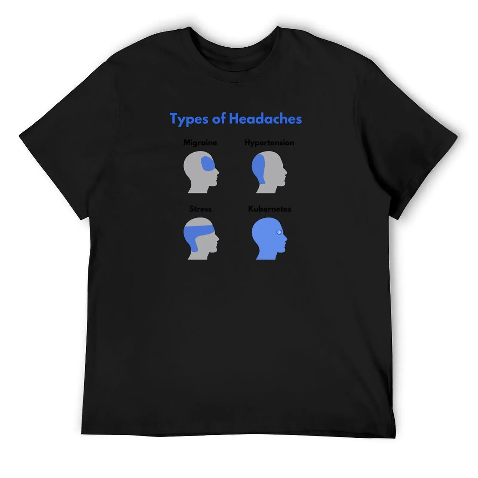 Types of Headaches - Kubernetes T-Shirt custom shirt custom t shirt blanks oversized t shirts for men