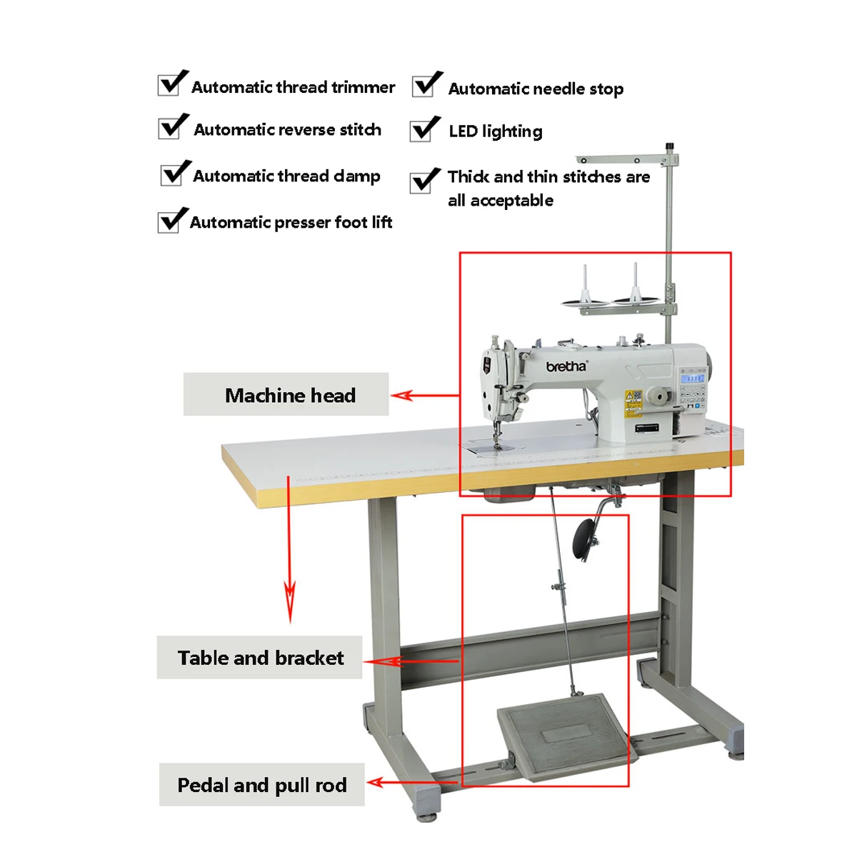 Industrial Sewing Machine Fully Automatic Home Computer High-Speed Electric Integrated Flat Sewing Machine