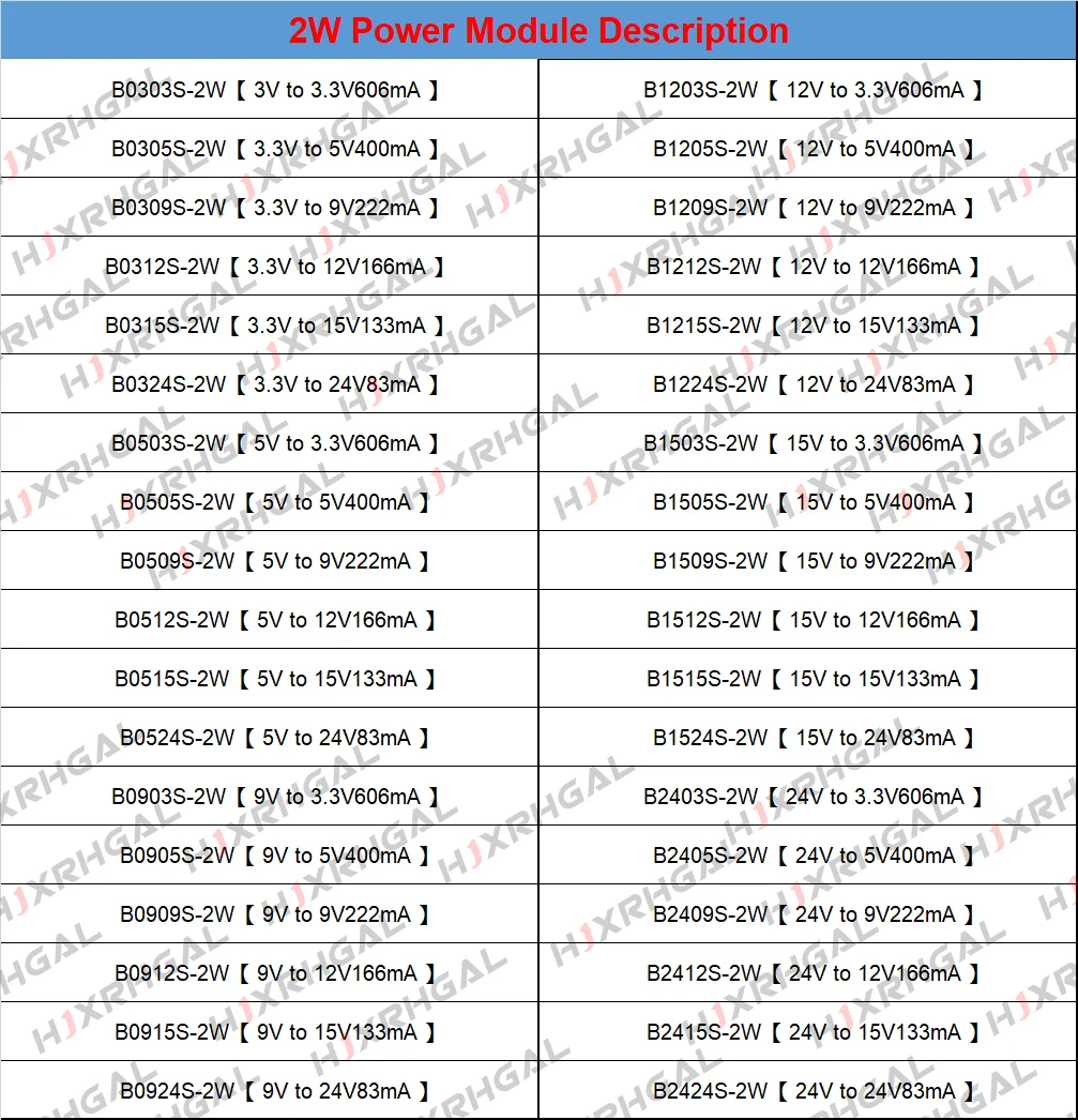 DIP4 Isolated Power Modules converter 2W ibuw B0505S-2W B1205S-2W B1212S-2W B2405S-2W B0505S-2W B1212S-2W B1205S-2W B2405S-2W