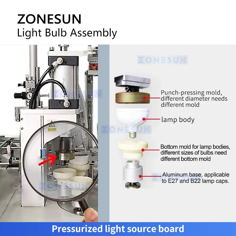 Zonesun ZS-DPA8 Light Bulb Assembly Monoblock Machine LED Light Bulb Assembly Machine