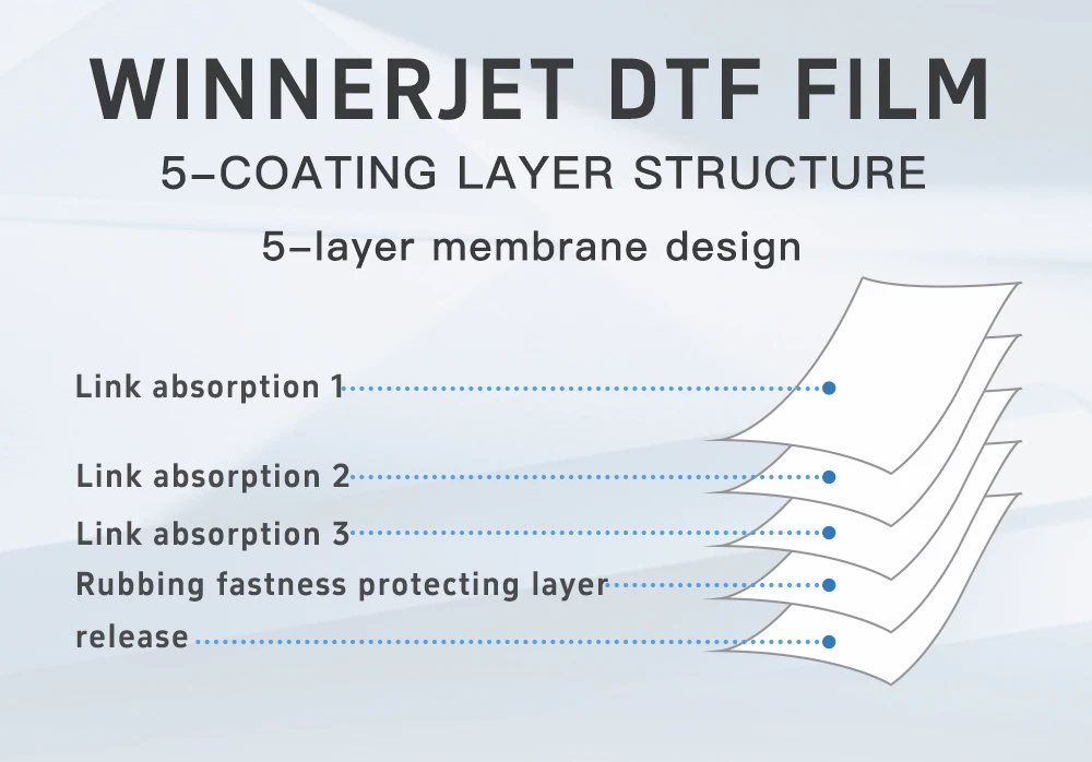 Picture 4: 30cm 33cm*100m DTF PET film Direct Transfer Film For All Epson printers printing L1800 XP600 I3200 4720 1390 L805 L800 printer