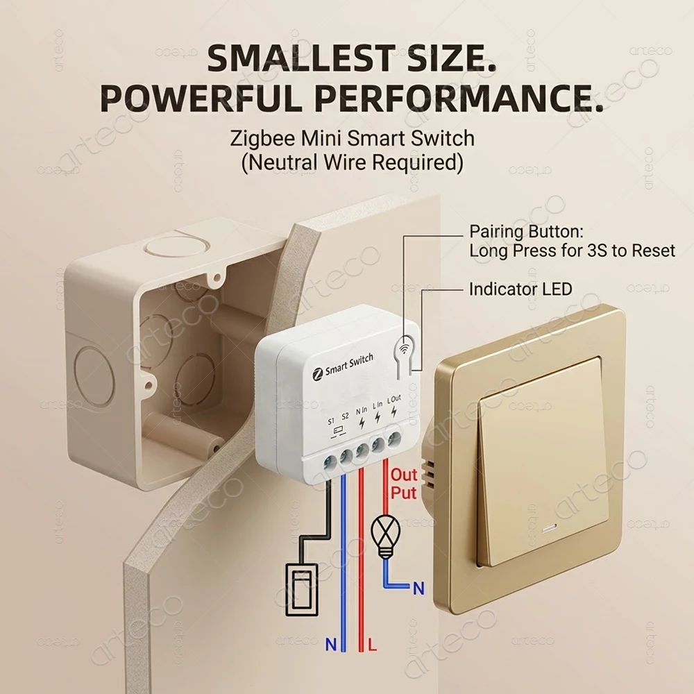 Mini Zigbee Smart Switch Module Detach Relay External Switch 1/2/3 Gang App Remote Timing Control Support Z2M Alice Need Gateway