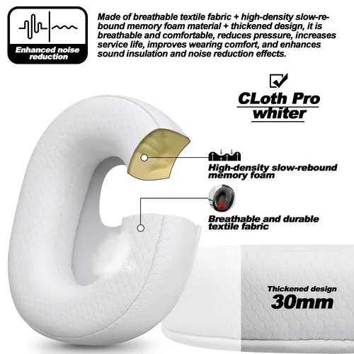 Imagen 2 del producto Almohadillas para auriculares REDRAGON H510 710 ZEUS-X RGB Helios White Grayr, almohadillas de repuesto, orejeras, cubiertas de memoria, esponja