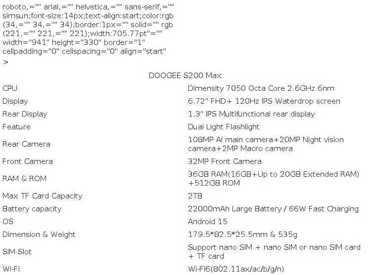 DOOGEE S200 Max 5G Rugged Phone 1.32' Rear Display Dual Light Flashlight 16GB 512GB 22000mAh 6.72'' 120Hz Screen Smartphone NFC