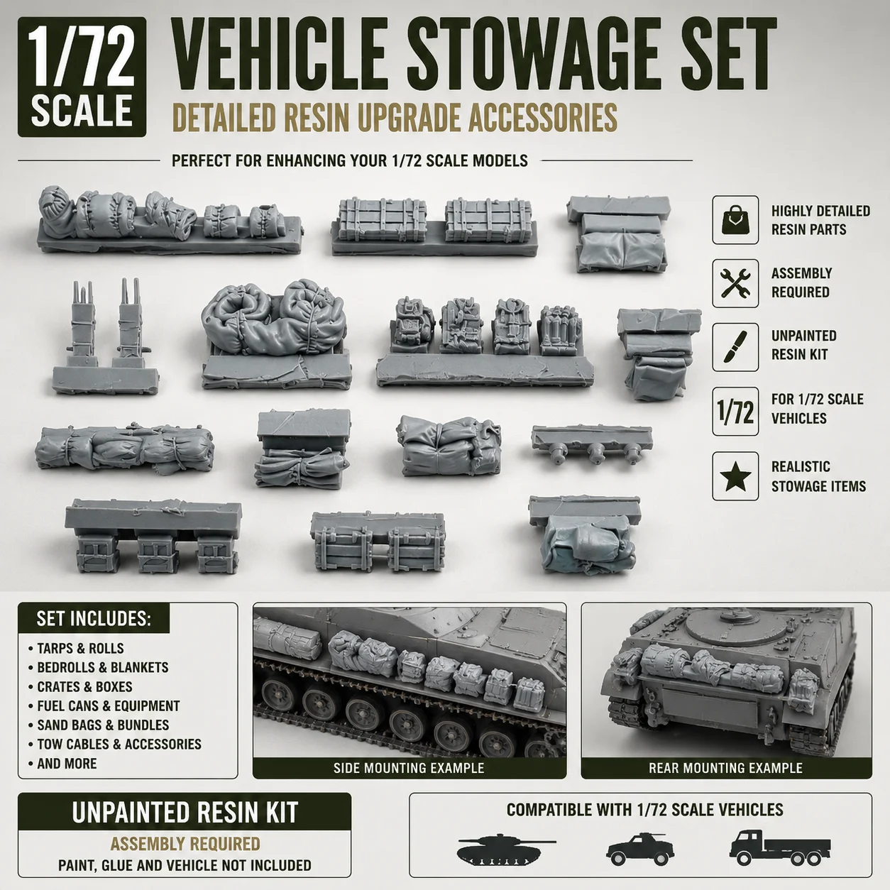 1/72 Modellbausatz aus Druckgussharz, Fahrzeug-Trümmer-Ergänzungspaket, unbemalt