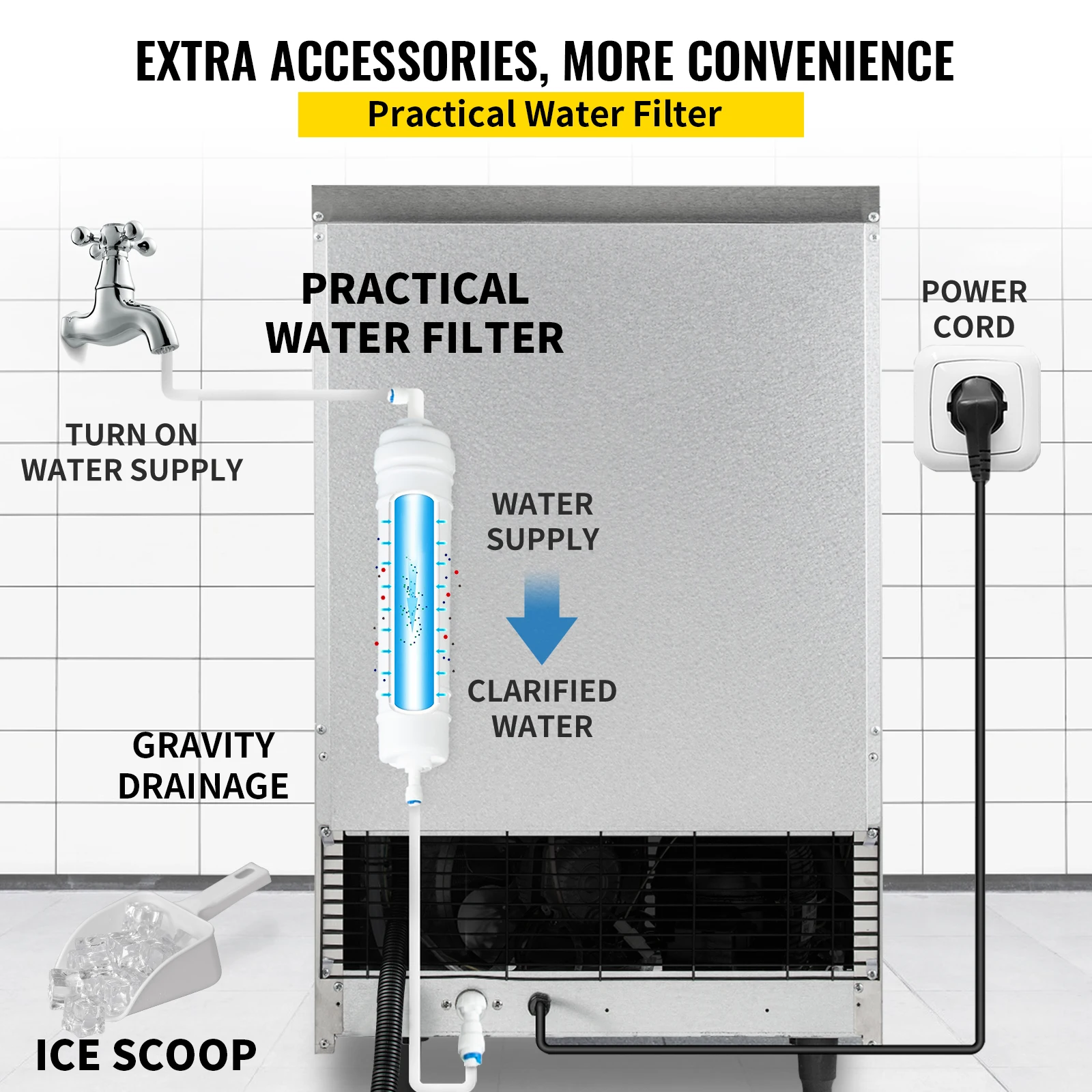 VEVOR Commercial Cube Ice Maker 40-70กก./24H อิสระ Auto Clear Liquid Freezer Ice Generator เครื่อง110V Home Appliance