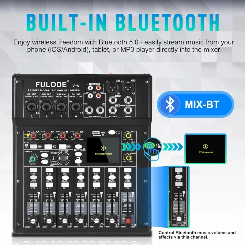 

Fuluode 4/8-Channel Mixing Console Audio Mixer Bluetooth USB Playback Optical Input 2 AUX Output For Djs Live Performances Party