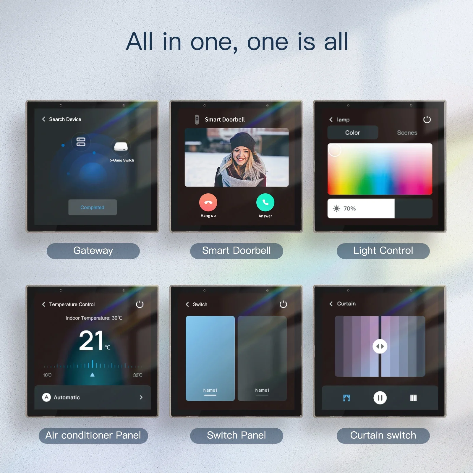 z 2024 Smart Home Control Panel Tuya Zigbee Touchscreen 4 Zoll Multifunktionales WiFi Home Gateway mit integriertem Alexa