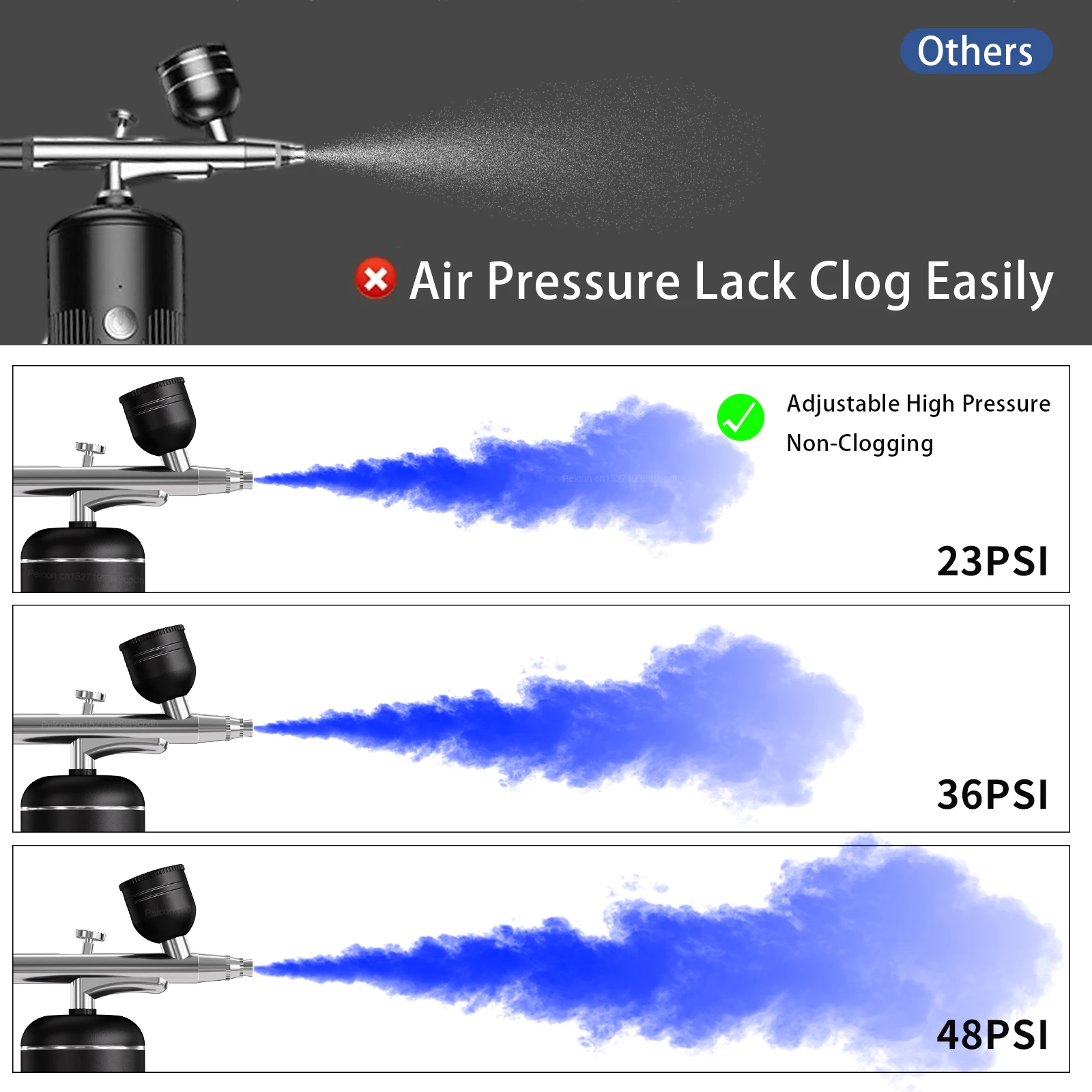 Аэрограф с компрессором, мини-пистолет-распылитель для рисования, моделирования, ремесел, беспроводной распылитель краски, набор для рисования аэрографом с компрессором