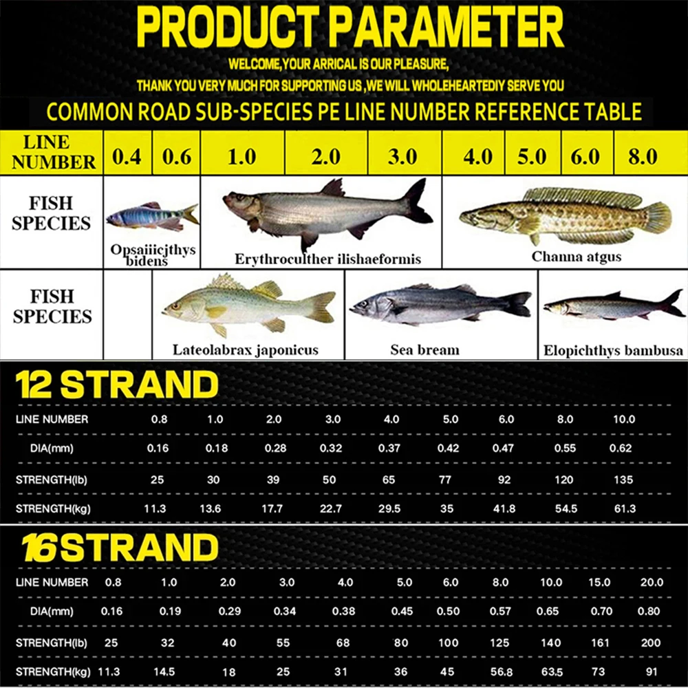 Sedal de Pesca Trenzado Multifilamento 25-200LB para Carpa y Lubina - imagen 4