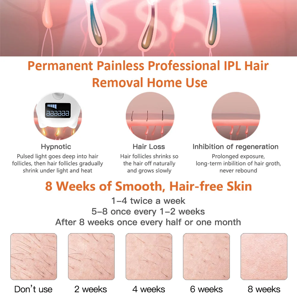 IPL Laser Epilator for Women Home Use Permanent Hair Removal Electric Painless Threading Whole Body Hair Remover Depilatory