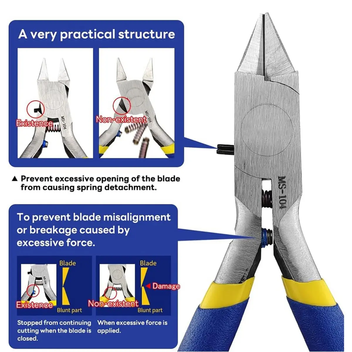 4.7-Inch Model Nipper, with Ultra-Thin Single-Edge and Blade Case Plastic Model Tools for Repairing Plastic Model
