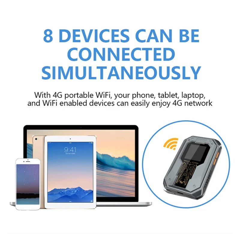 JABS-4G 5G беспроводные маршрутизаторы 300 Мбит/с карманный Wi-Fi маршрутизатор портативный 4G LTE Wi-Fi модем со слотом для SIM-карты