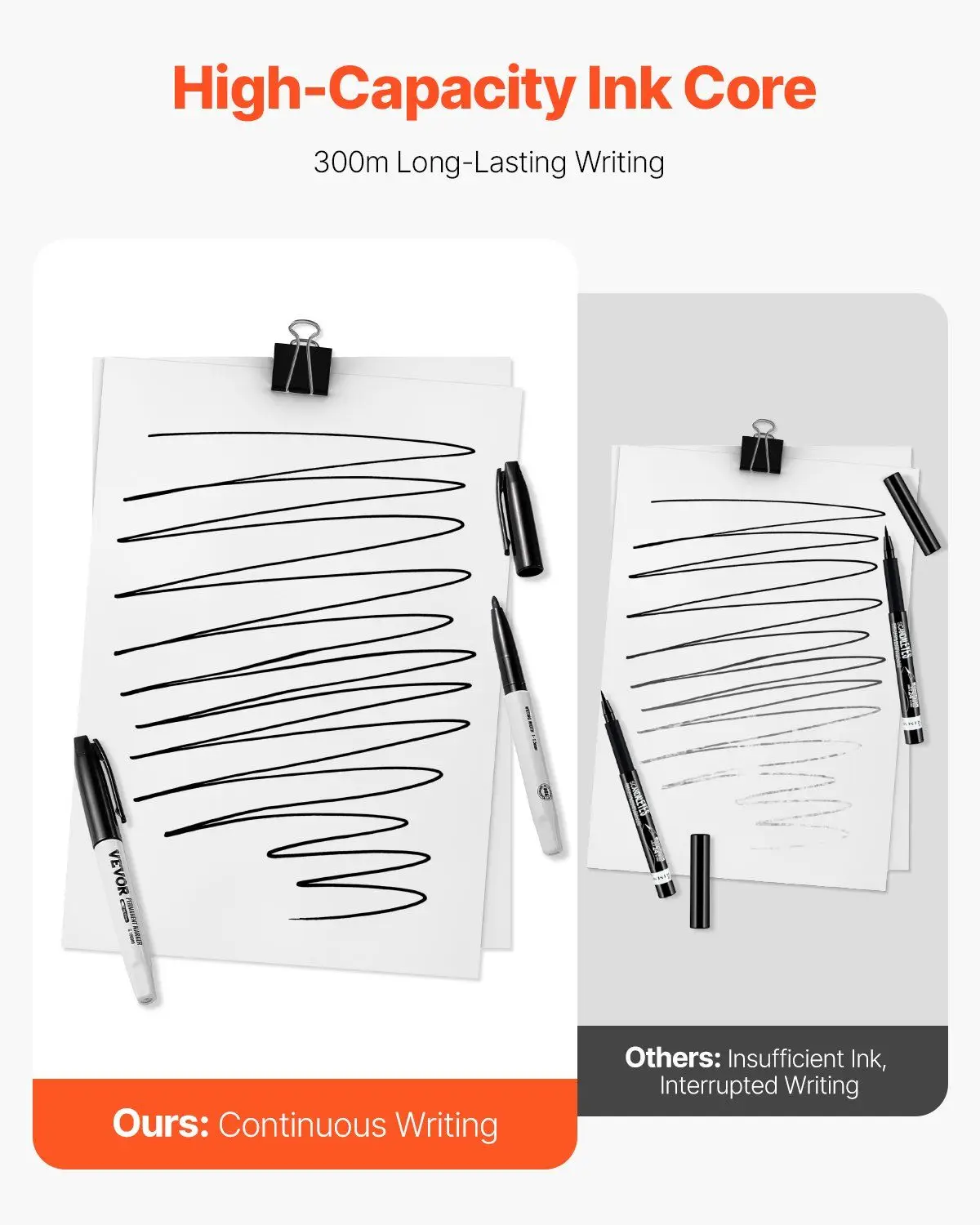 مجموعة أقلام تحديد دائمة سوداء مكونة من 36 قطعة مع أطراف رفيعة وحبر مقاوم للماء وسريع الجفاف لعلامات متينة وحادة #6