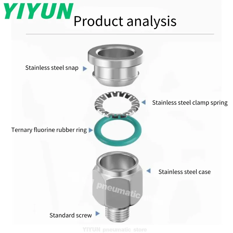 SL3-M5 SL3-M6 SL3-R1-8 SL3-R1-4 SL4-M5 SL4-M6 SL4-R3-8 SL6-M5 SL8-M5 SL8-R1-8 SL8-R3-8 Speed Regulating Valve SL Series