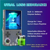 R36 Ultra Handheld WIFI Game Player 4 Inch IPS Screen Open Source Retro Video Player 64G/128G Memory Games 5