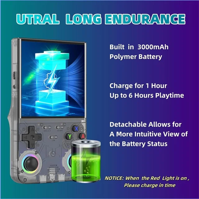 R36 Ultra Handheld WIFI Game Player 4 Inch IPS Screen Open Source Retro Video Player 64G/128G Memory Games 5