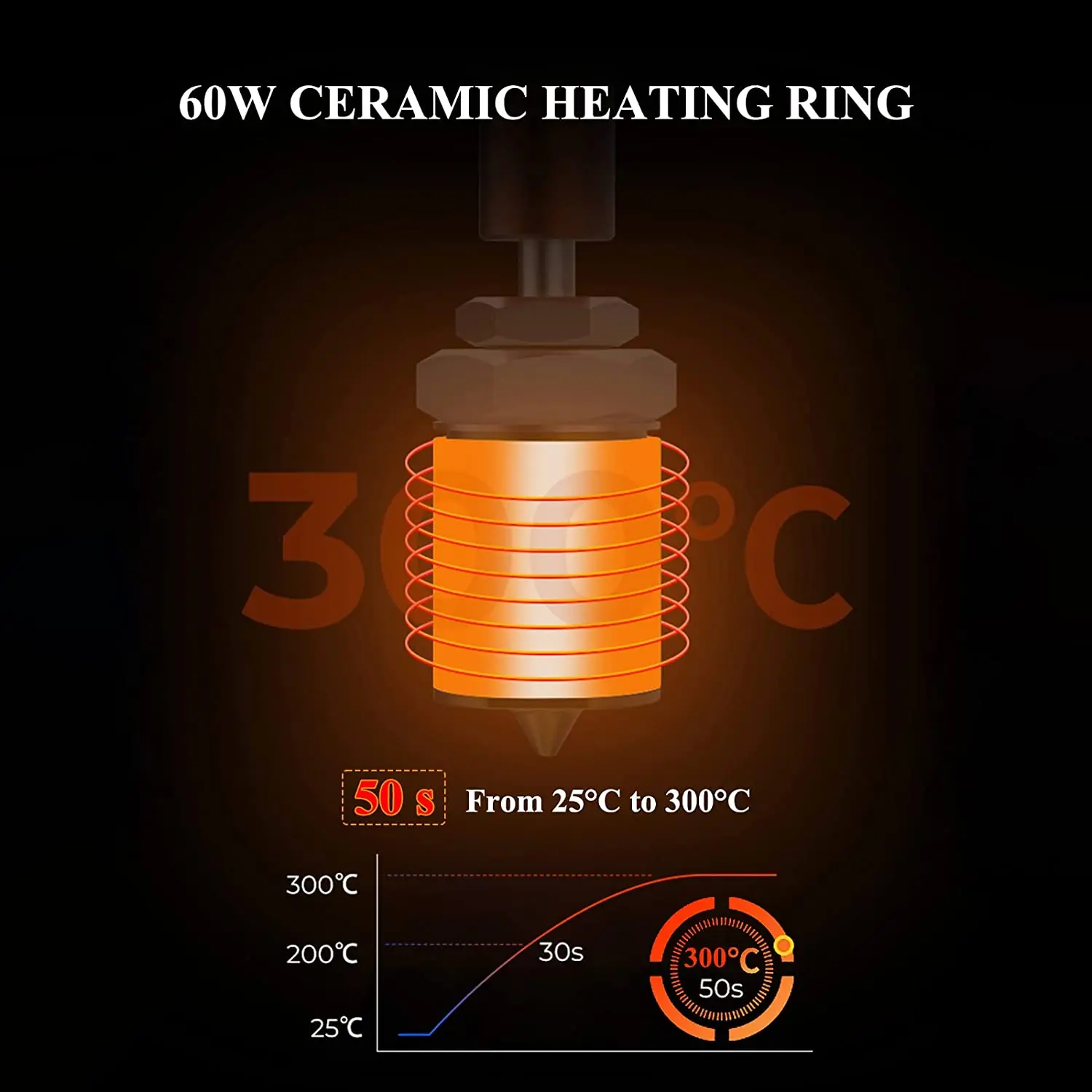 Creality-extrusora de Sprite mejorada, Kit de calefacción de cerámica, Hotend, calentamiento rápido, Bimetal, HeatBreak para Ender-3 S1/Pro/Plus