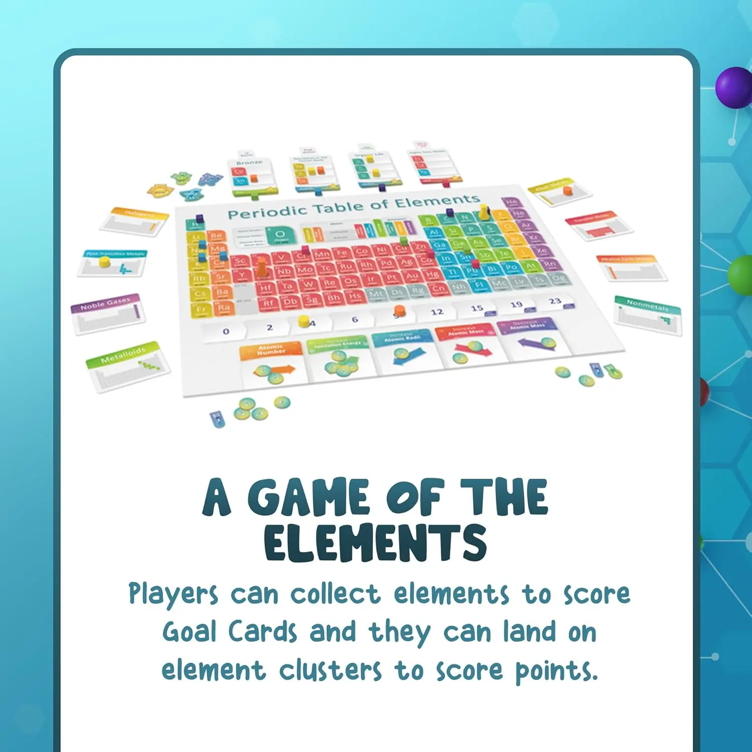Educational Periodic Table Board Game for Kids & Families - Learn Chemistry Through Fun Strategy Play