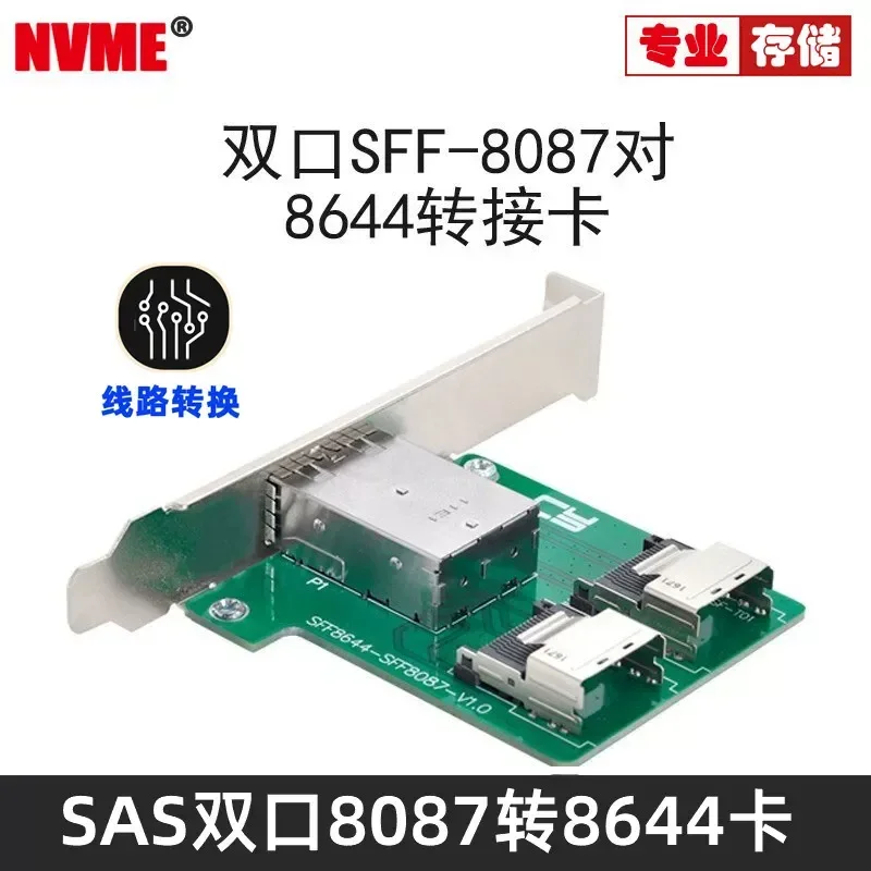 for SFF-8643 8644 Dual Port 8087 8088 Mini SAS HD Adapter Card Server Built-in to External