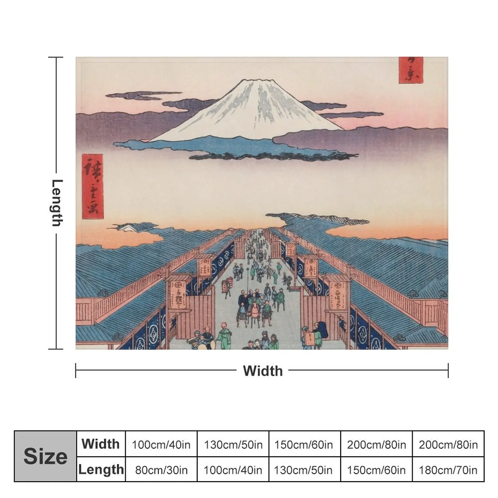 Mount Fuji above Ancient Street Ukiyo-e Japanese Art Throw Blanket for babies heavy to sleep manga Blankets