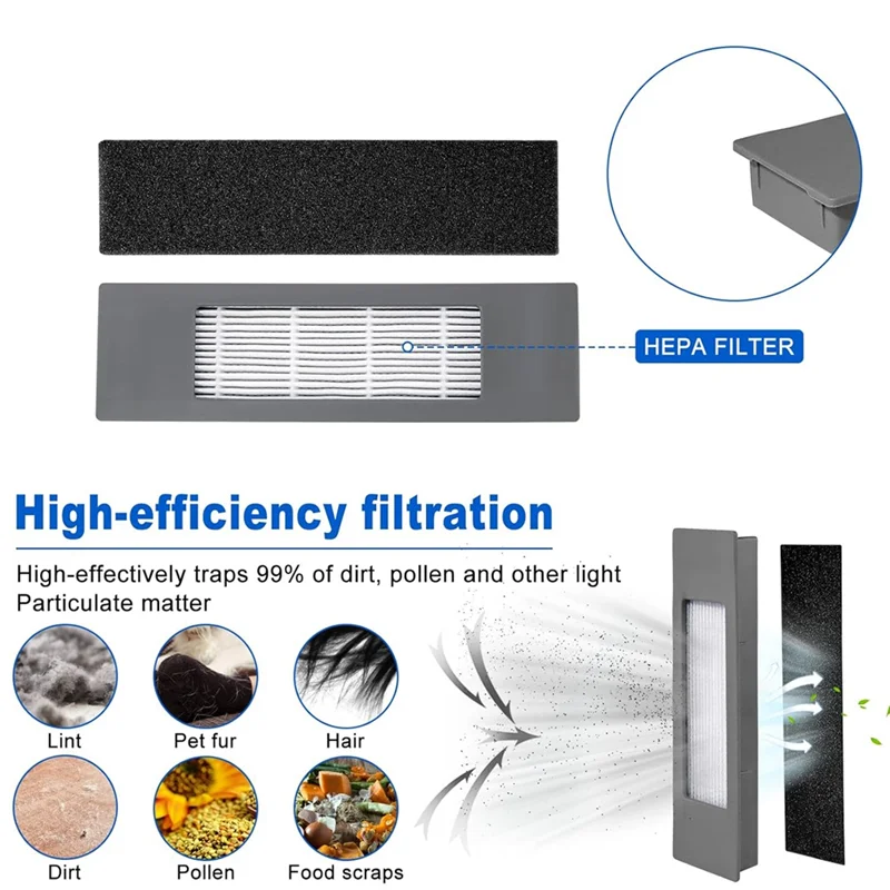 

ABLN-Для ECOVACS Deebot Ozmo T8 T8 Aivi T8+ T8 AIVI+ T8 MAX N8 Pro Plus/N8 Pro N8+ Plus N8 Pro+ Комплекты запасных частей