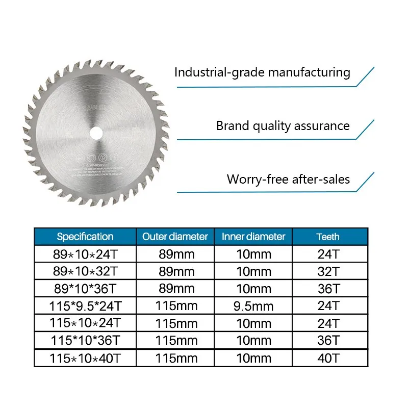 Imagem -02 - Lâmina de Serra Circular Cmcp 89 115 mm 24t 32t 36t 40t Lâmina de Serra de Carboneto para Moedor de Ângulo Tct Lâmina de Serra de Madeira Disco de Corte