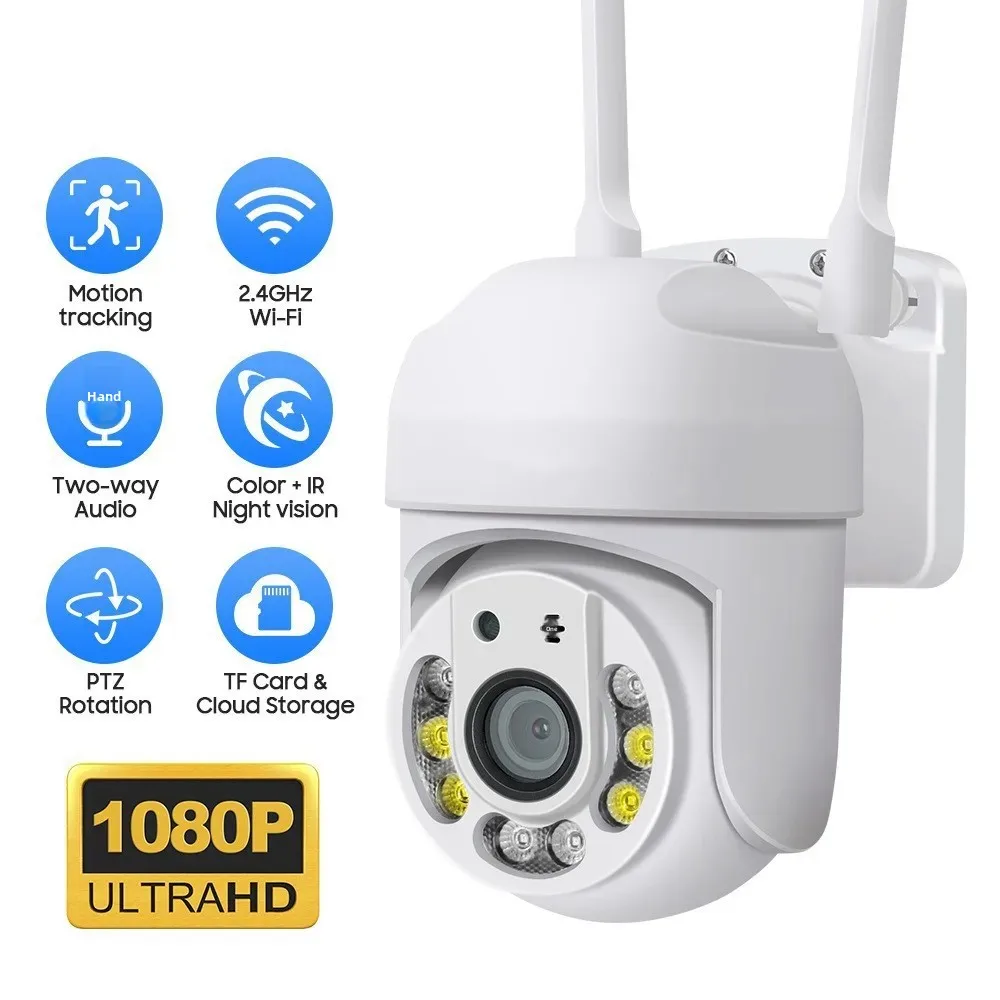 IP Camera’s: De Perfecte Oplossing voor Veilige Bewaking 24/7