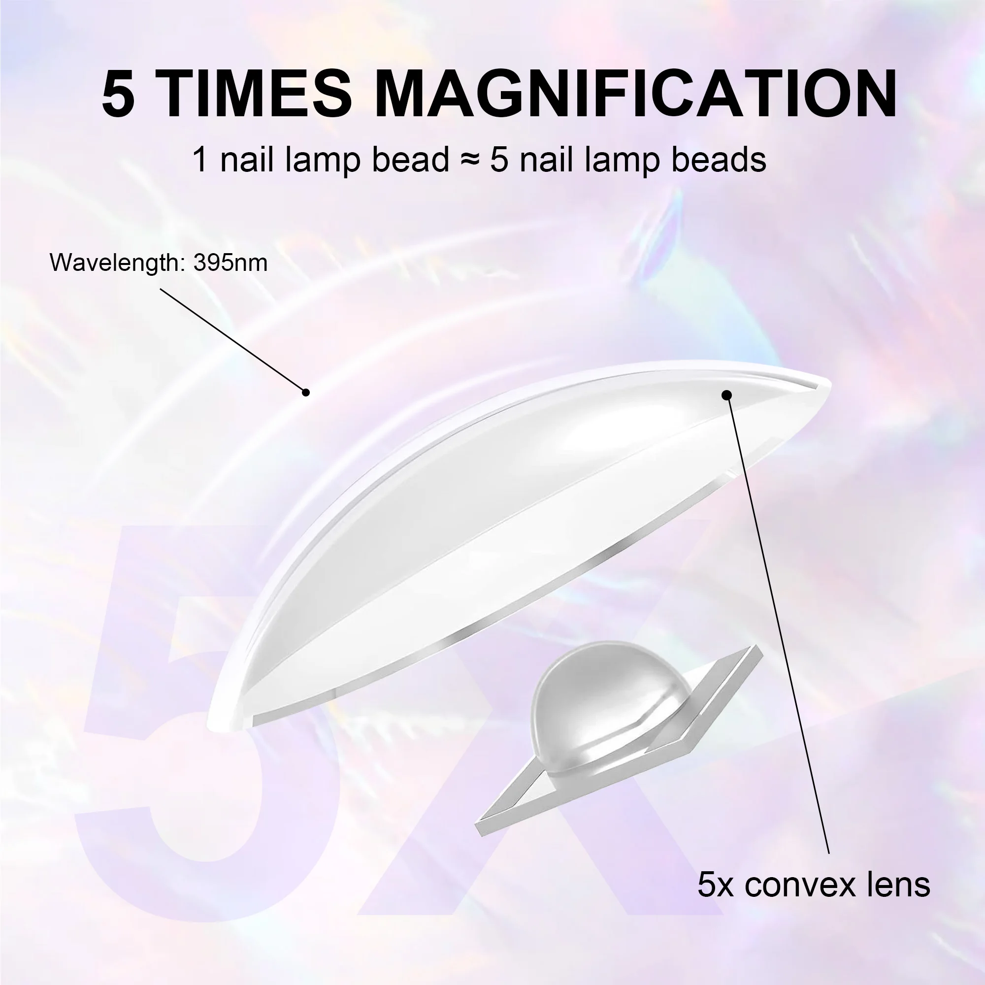 Mini lampe Portable en alliage d'aluminium pour Salon de Nail Art, tête de manucure, sèche-ongles Usb, lampe Uv pour usage domestique en Salon, vente en gros