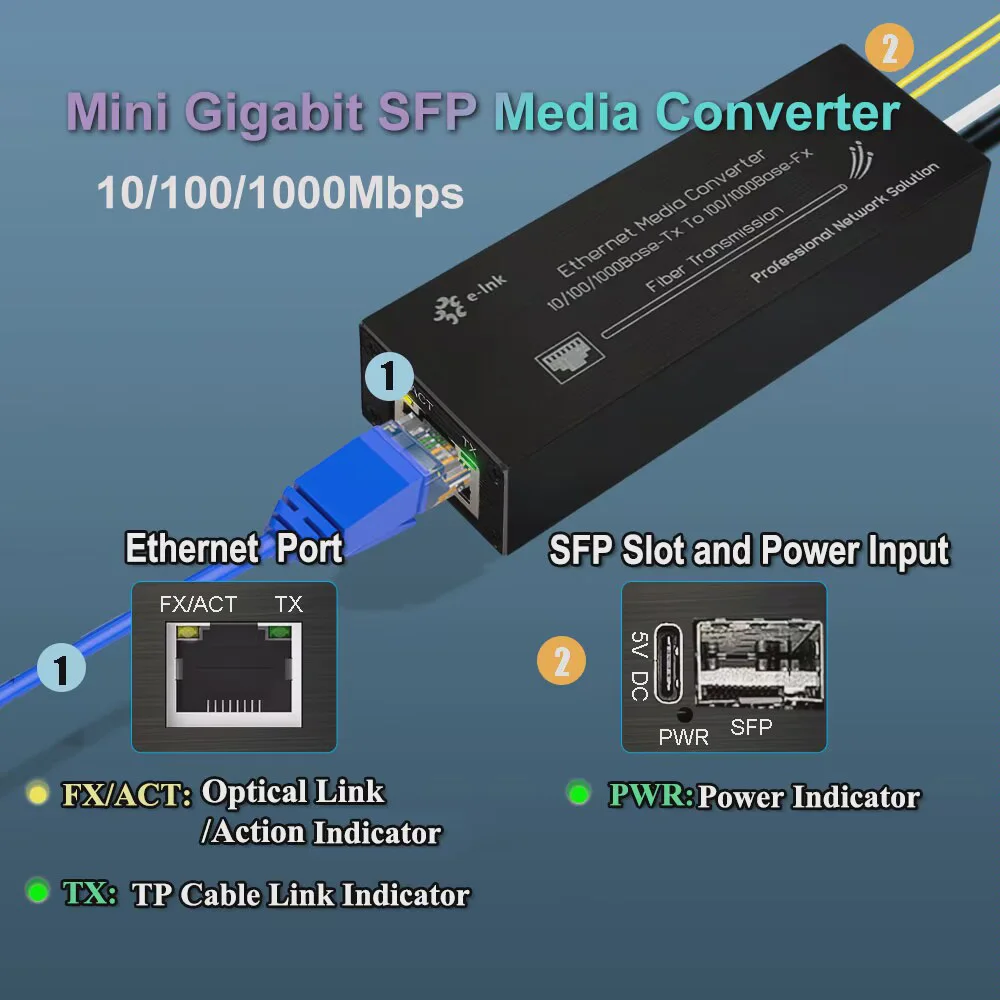 Convertidor de medios de fibra Micro Mini Gigabit, convertidor de medios Ethernet SFP de 10/100/1000Mbps, entrada de alimentación USB-C