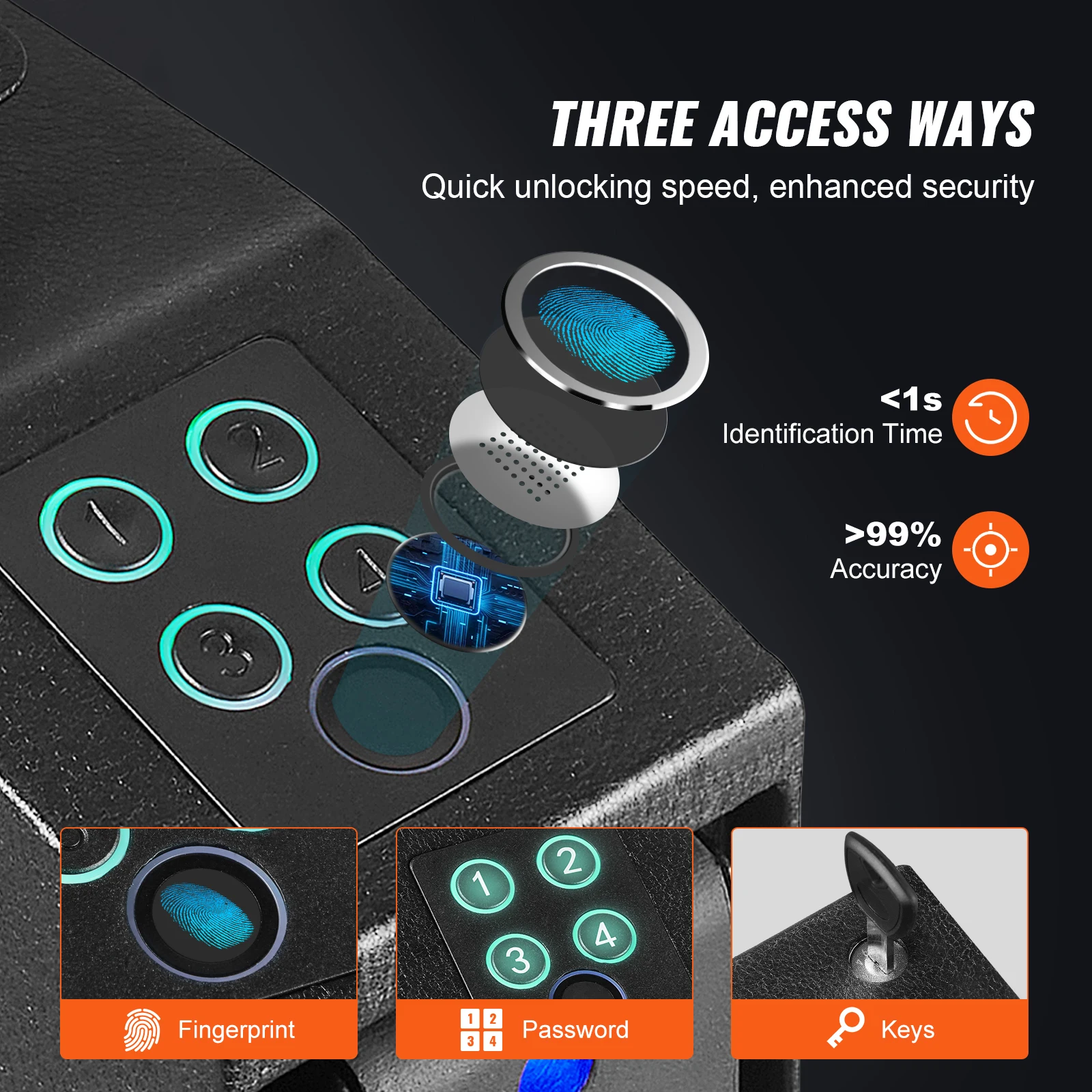 Mounted Gun Safe for Pistols, Handgun Safe for 1 Pistol for Home, Biometric Gun Safe with Three Quick Access Ways of Fingerprints, Passwords and Keys, Bedside, Nightstand, Wall