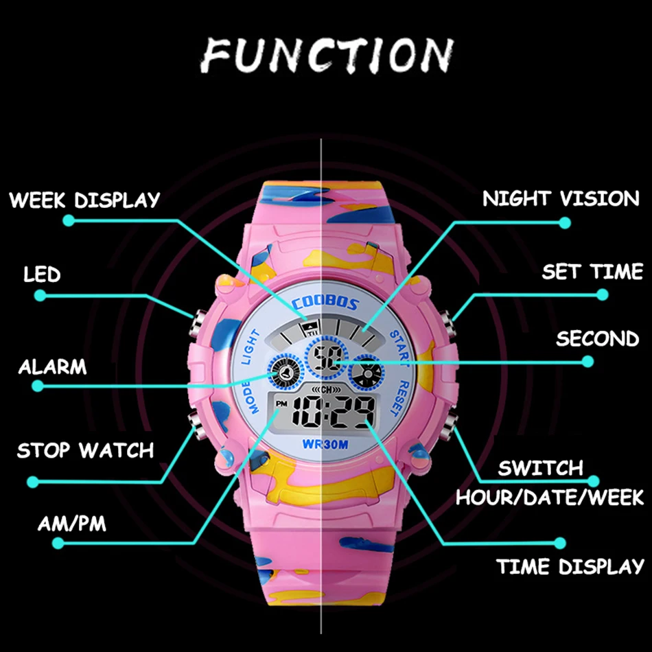 New Boys Girls Sports Kids Digital Watches Student Childrens Watch Fashion Luminous LED Alarm Camouflage Clock Kid Brithday Gift